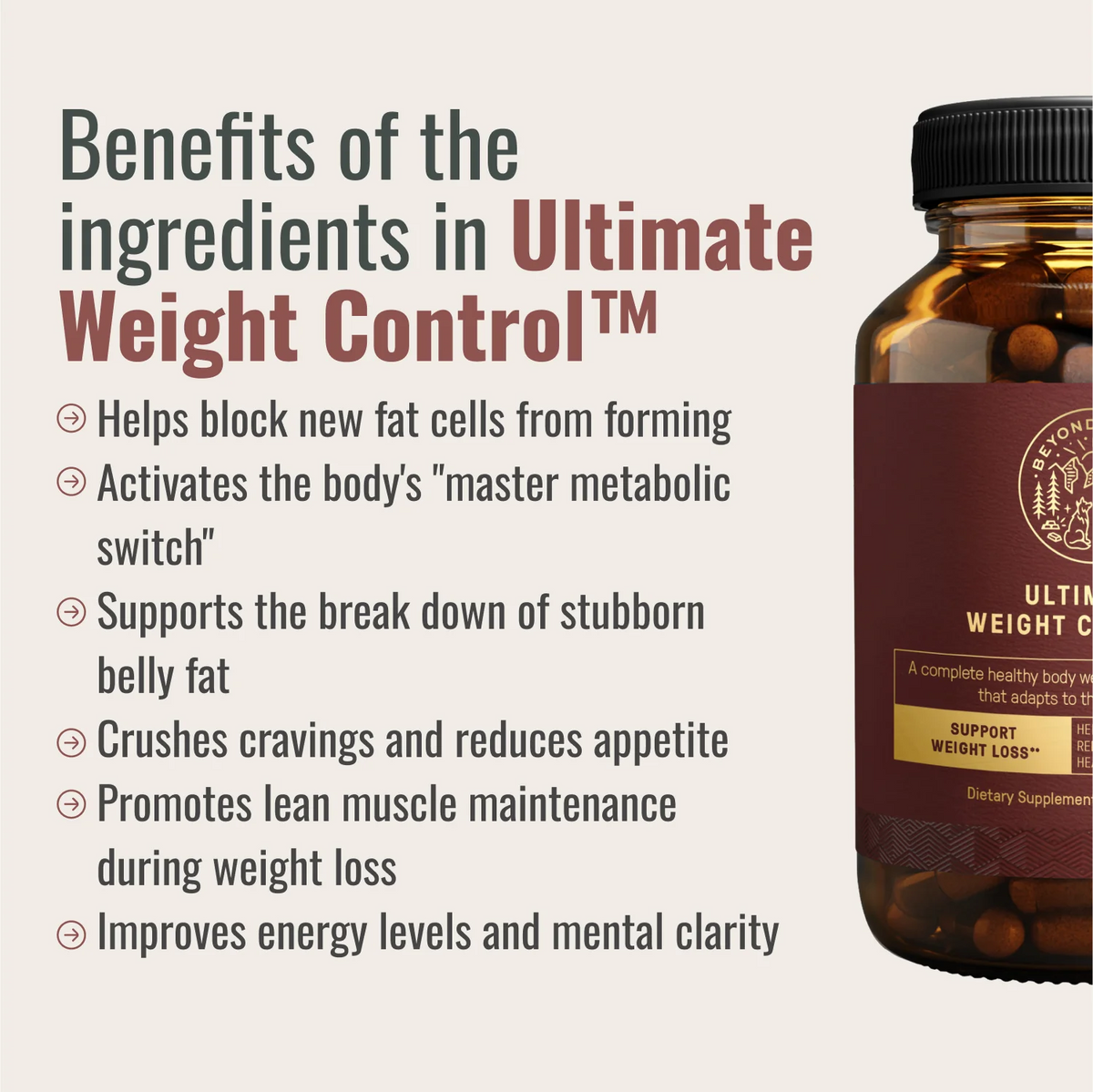 Beyond Alpha Ultimate Weight Control beyondalpha